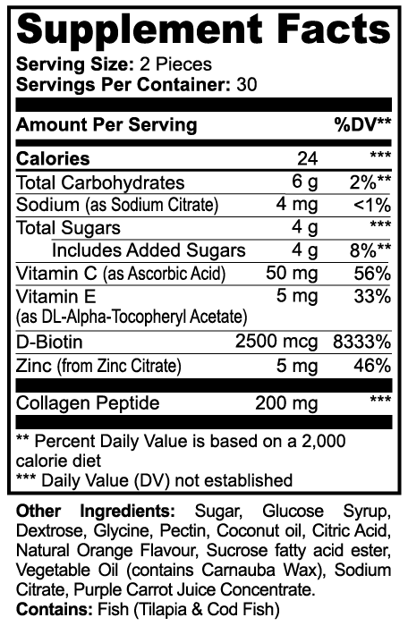 Collagen Restore Gummies